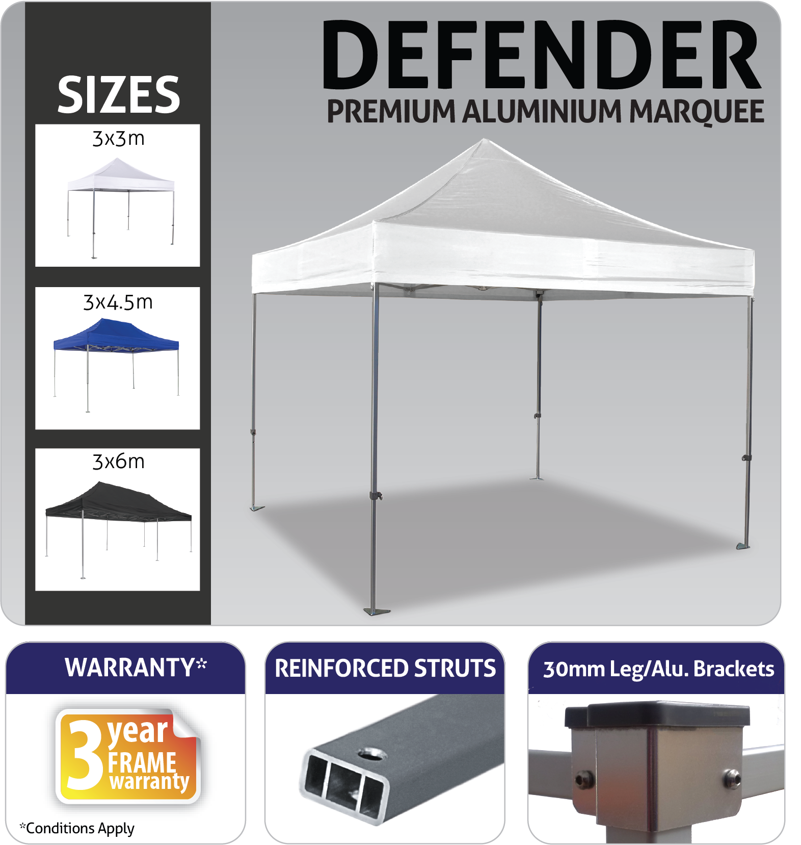 Defender profiles-01 Defender profiles-01
