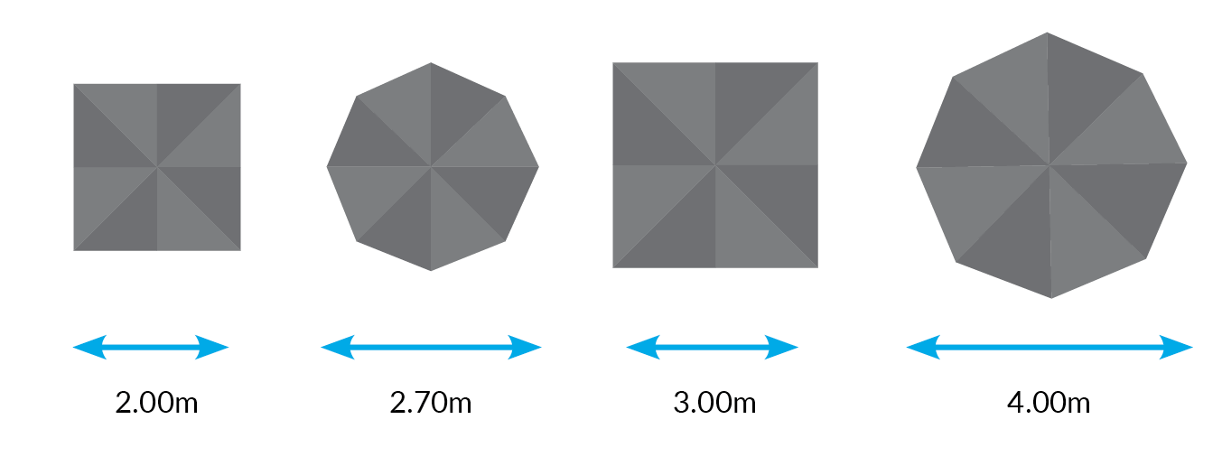 SU2 Base Options