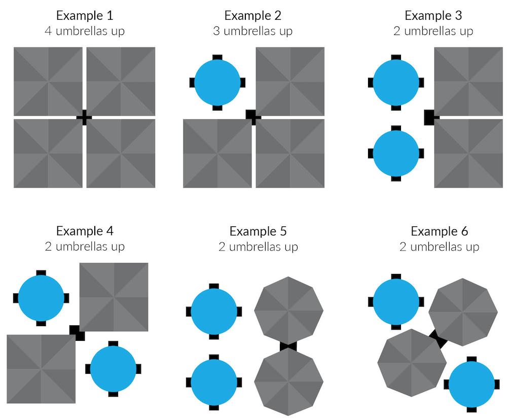 SU6-Pole-Placement SU6-Pole-Placement