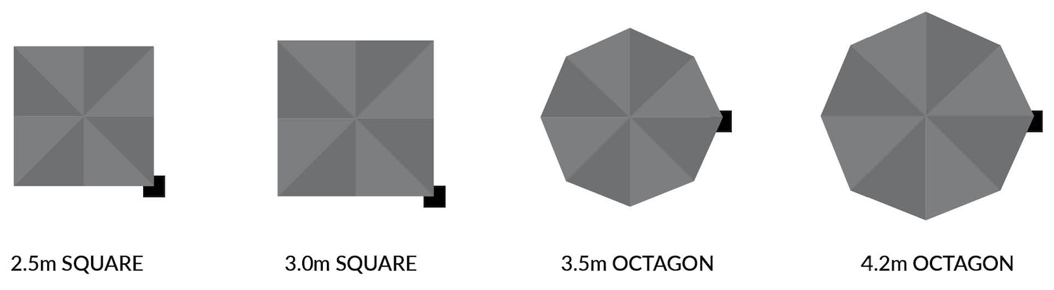 SU7 Sizes and Shapes SU7 Sizes and Shapes