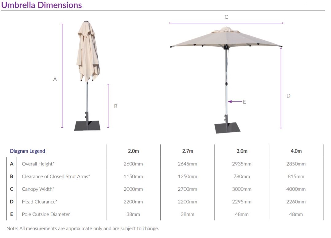 Inkedsu2 umbrella dimensions_LI