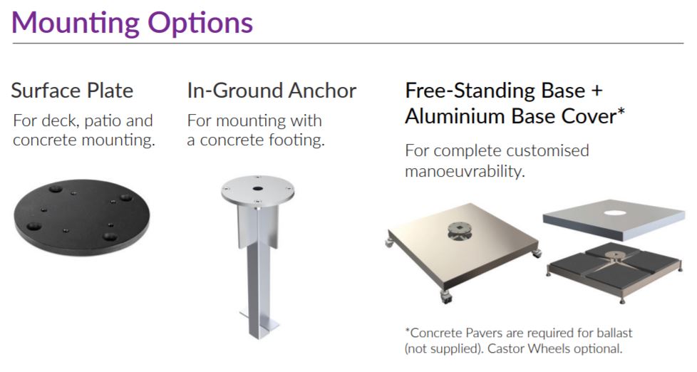 SU10 mounting options DB