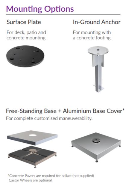 SU4 mounting options