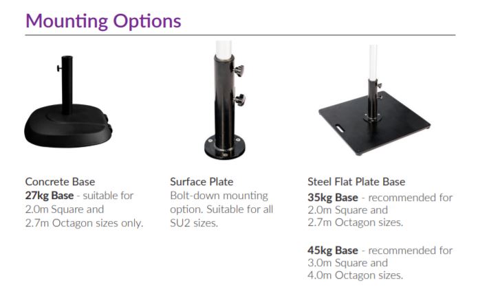 mounting options